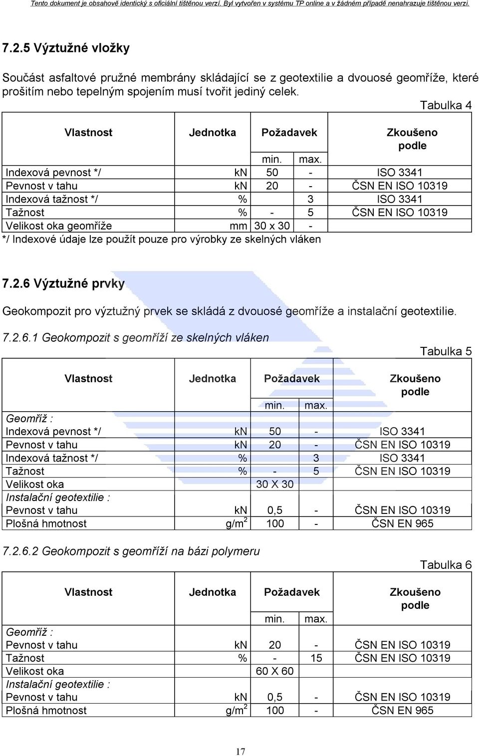 Indexová pevnost */ kn 50 - ISO 3341 Pevnost v tahu kn 20 - ČSN EN ISO 10319 Indexová tažnost */ % 3 ISO 3341 Tažnost % - 5 ČSN EN ISO 10319 Velikost oka geomříže mm 30 x 30 - */ Indexové údaje lze