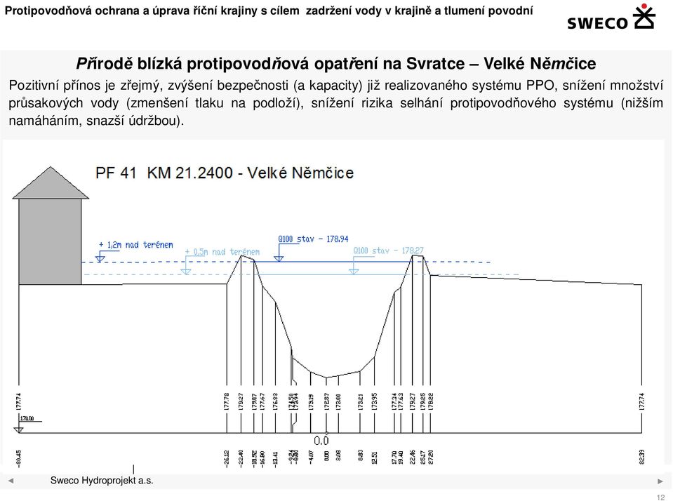 PPO, snížení množství průsakových vody (zmenšení tlaku na podloží), snížení