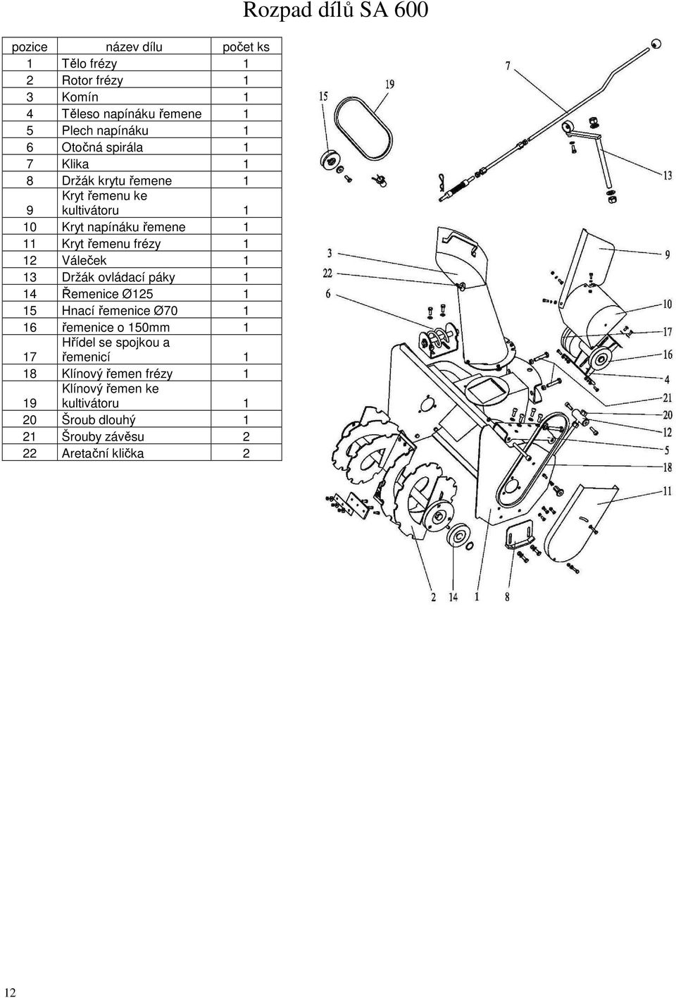 Držák ovládací páky 1 14 Řemenice Ø125 1 15 Hnací řemenice Ø70 1 16 řemenice o 150mm 1 17 Hřídel se spojkou a řemenicí 1 18