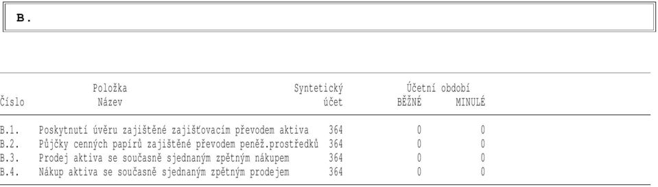 Půjčky cenných papírů zajištěné převodem peněž.prostředků 36