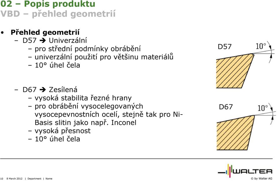 vysoká stabilita řezné hrany pro obrábění vysocelegovaných vysocepevnostních ocelí, stejně
