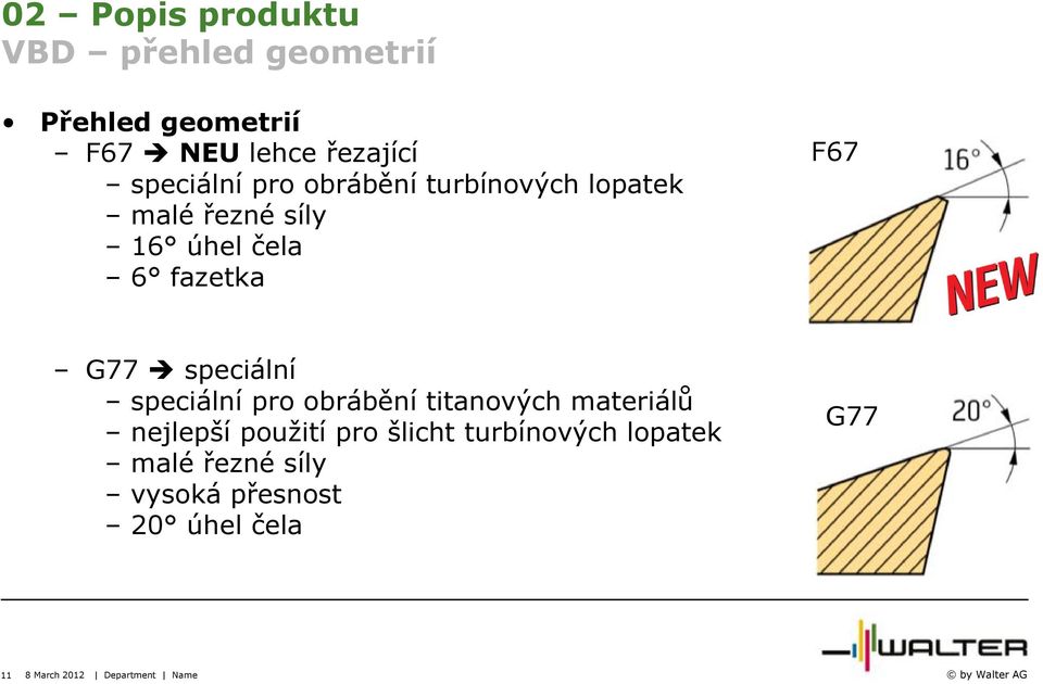 G77 speciální speciální pro obrábění titanových materiálů nejlepší použití pro šlicht
