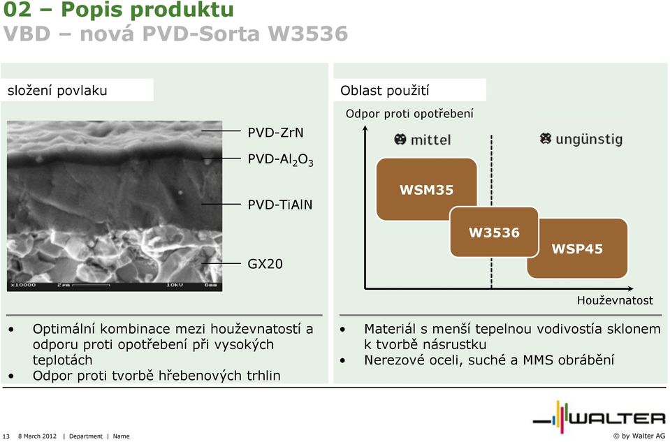 odporu proti opotřebení při vysokých teplotách Odpor proti tvorbě hřebenových trhlin Materiál s menší