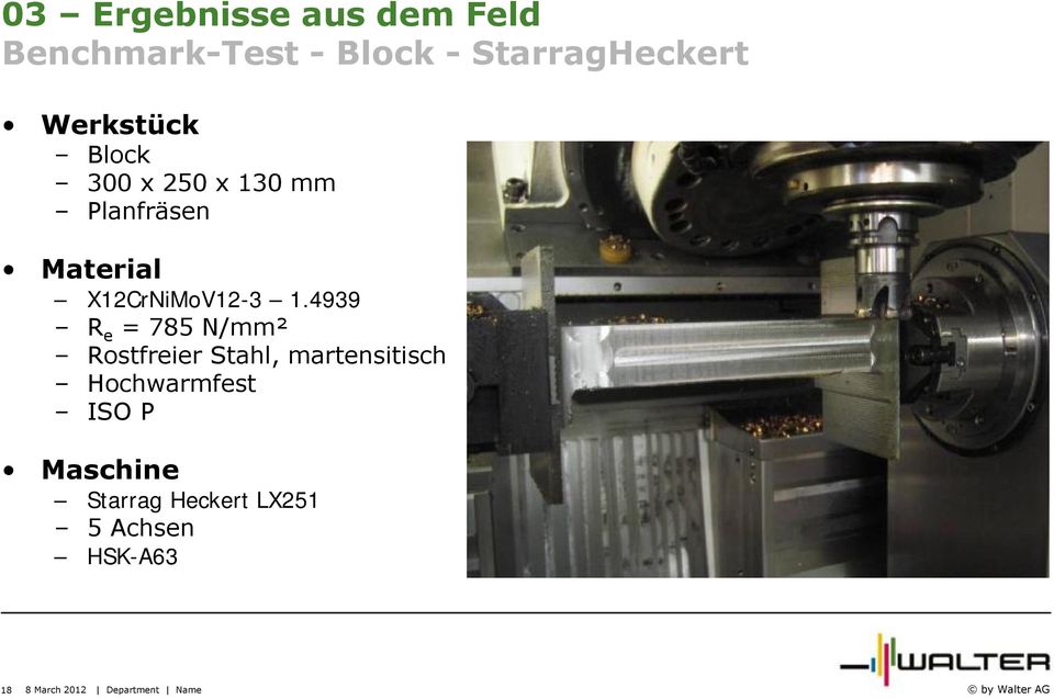 4939 R e = 785 N/mm² Rostfreier Stahl, martensitisch Hochwarmfest ISO P