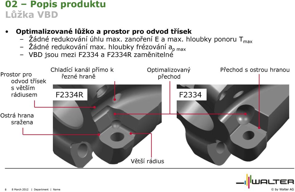 hloubky frézování a pmax VBD jsou mezi F2334 a F2334R zaměnitelné Prostor pro odvod třísek s větším