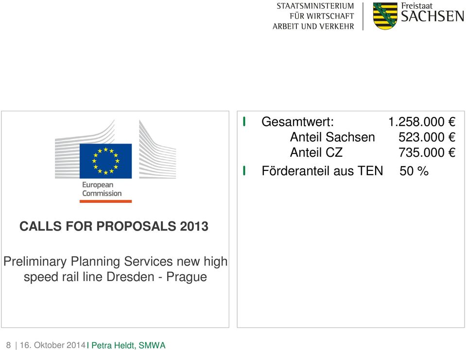 000 I Förderanteil aus TEN 50 % CALLS FOR PROPOSALS 2013