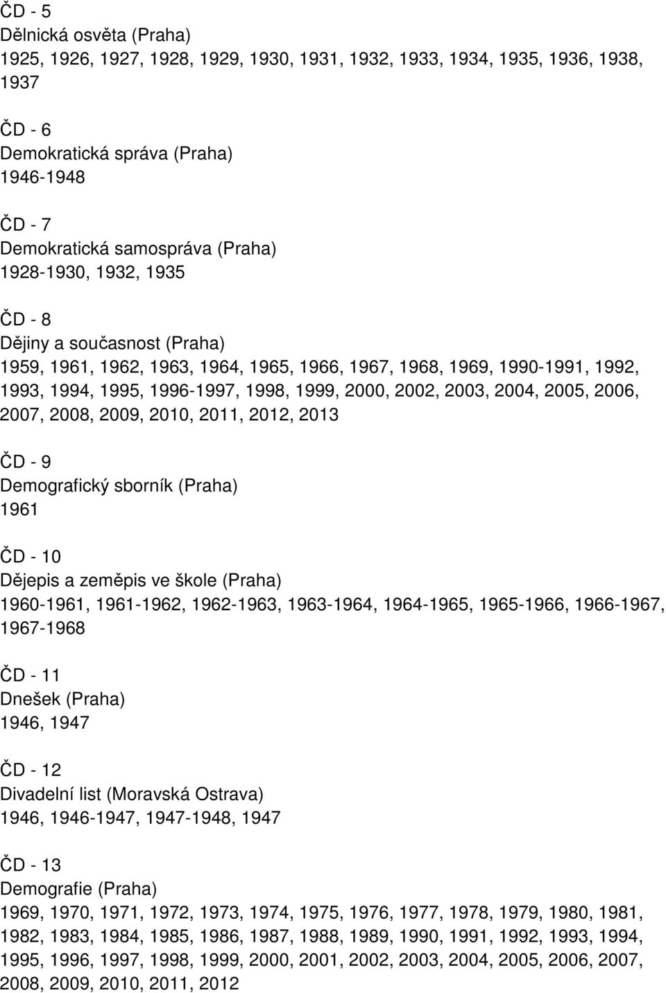 2005, 2006, 2007, 2008, 2009, 2010, 2011, 2012, 2013 ČD - 9 Demografický sborník (Praha) 1961 ČD - 10 Dějepis a zeměpis ve škole (Praha) 1960-1961, 1961-1962, 1962-1963, 1963-1964, 1964-1965,