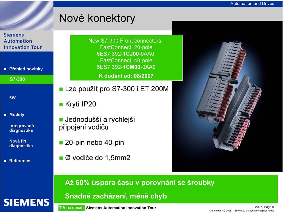 S7-300 i ET 200M Krytí IP20 Jednodušší a rychlejší připojení vodičů 20-pin nebo 40-pin Ø