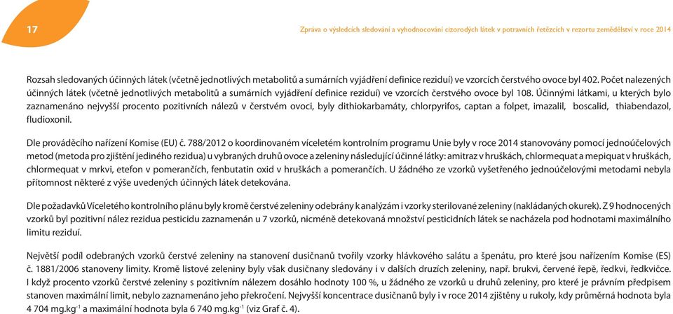 Počet nalezených účinných látek (včetně jednotlivých metabolitů a sumárních vyjádření definice reziduí) ve vzorcích čerstvého ovoce byl 108.