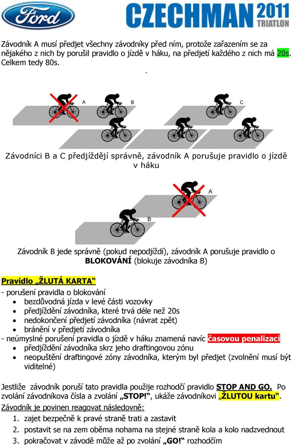 ŽLUTÁ KARTA - porušení pravidla o blokování bezdůvodná jízda v levé části vozovky předjíždění závodníka, které trvá déle než 20s nedokončení předjetí závodníka (návrat zpět) bránění v předjetí