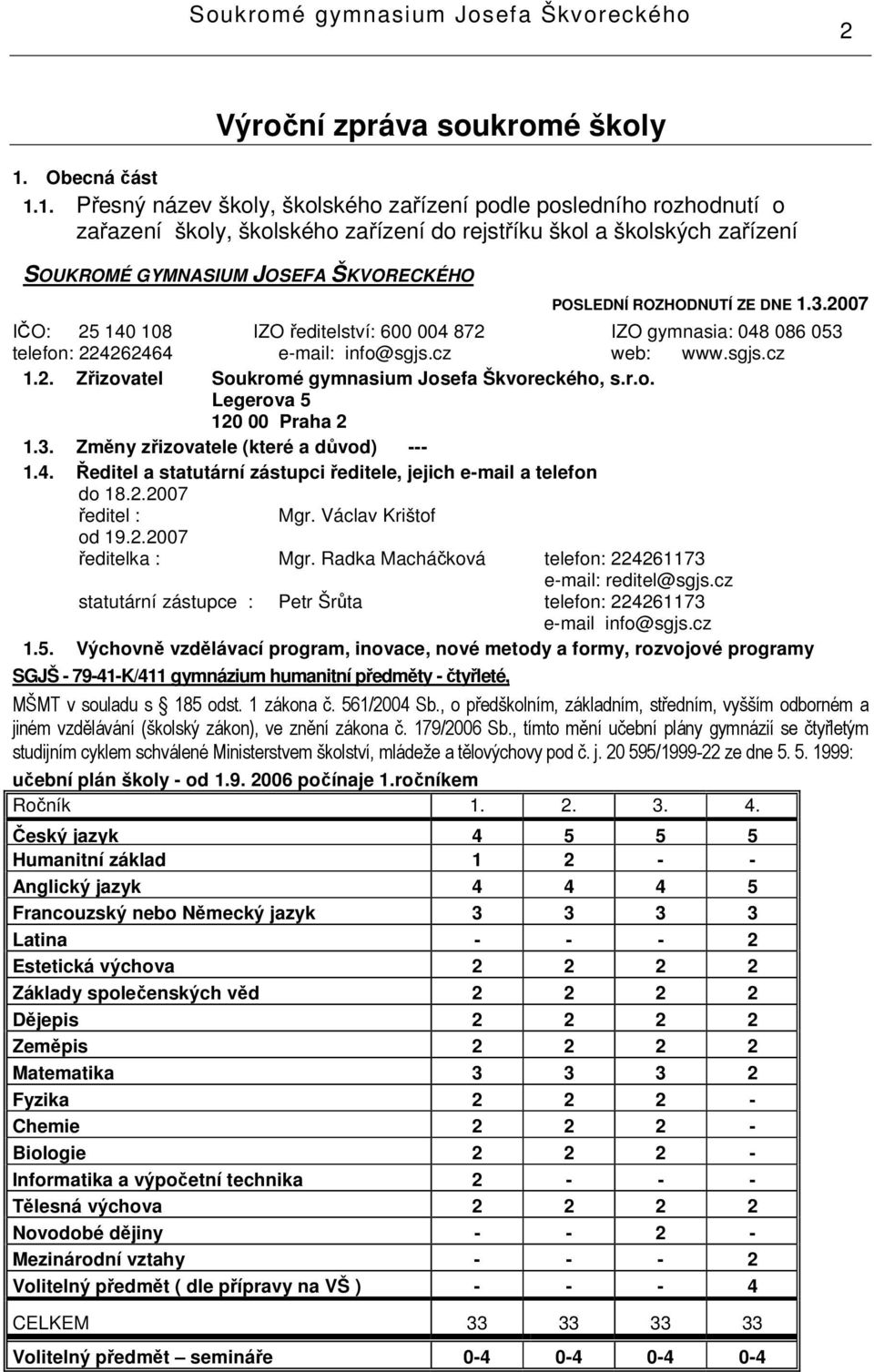 ROZHODNUTÍ ZE DNE.3.2007 IČO: 25 40 08 IZO ředitelství: 600 004 872 IZO gymnasia: 048 086 053 telefon: 224262464 e-mail: info@sgjs.cz web: www.sgjs.cz.2. Zřizovatel Soukromé gymnasium Josefa Škvoreckého, s.