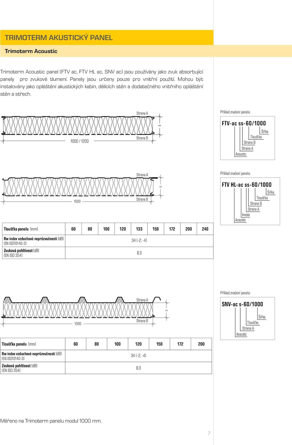 0 / 1200 FTV-ac -60/0 Acoutic 0 panelu [mm] 60 80 120 133 1 172 200 240 FTV HL-ac -60/0 Inviio Acoutic Rw index vzduchové neprůzvučnoti [db] (EN ISO10140-3) Zvuková pohltivot [db]