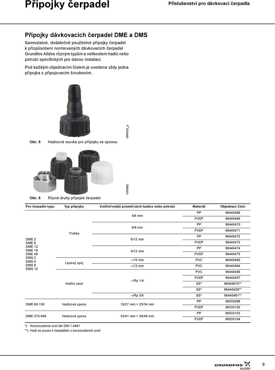 6 Různé druhy přípojek čerpadel GR2682 Pro čerpadlo typu Typ přípojky Vnitřní/vnější průměr/závit hadice nebo potrubí Materiál Objednací číslo DME 2 DME 8 DME 12 DME 19 DME 48 DMS 2 DMS 4 DMS 8 DMS
