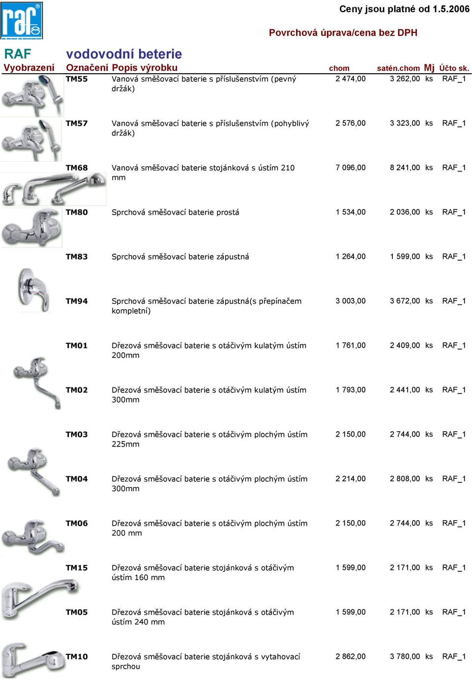 směšovací baterie stojánková s ústím 210 7 096,00 8 241,00 ks RAF_1 mm TM80 Sprchová směšovací baterie prostá 1 534,00 2 036,00 ks RAF_1 TM83 Sprchová směšovací baterie zápustná 1 264,00 1 599,00 ks