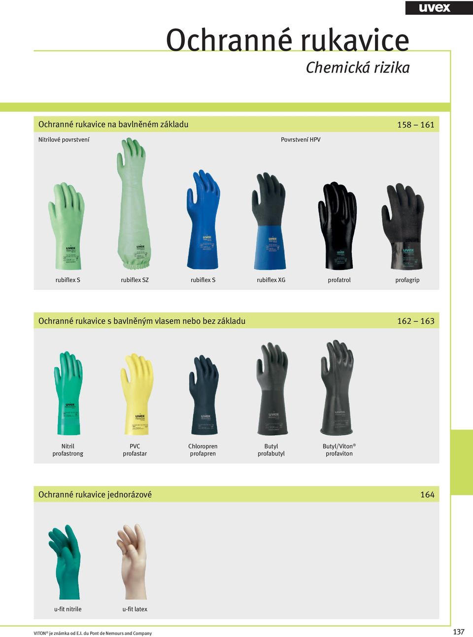 bez základu 162 163 Nitril profastrong PVC profastar Chloropren profapren Butyl profabutyl Butyl/Viton profaviton