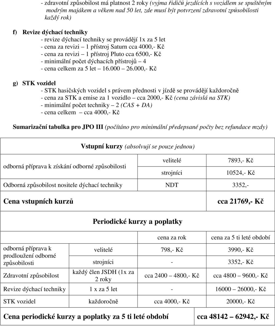 přístrojů 4 - cena celkem za 5 let 16.000 26.