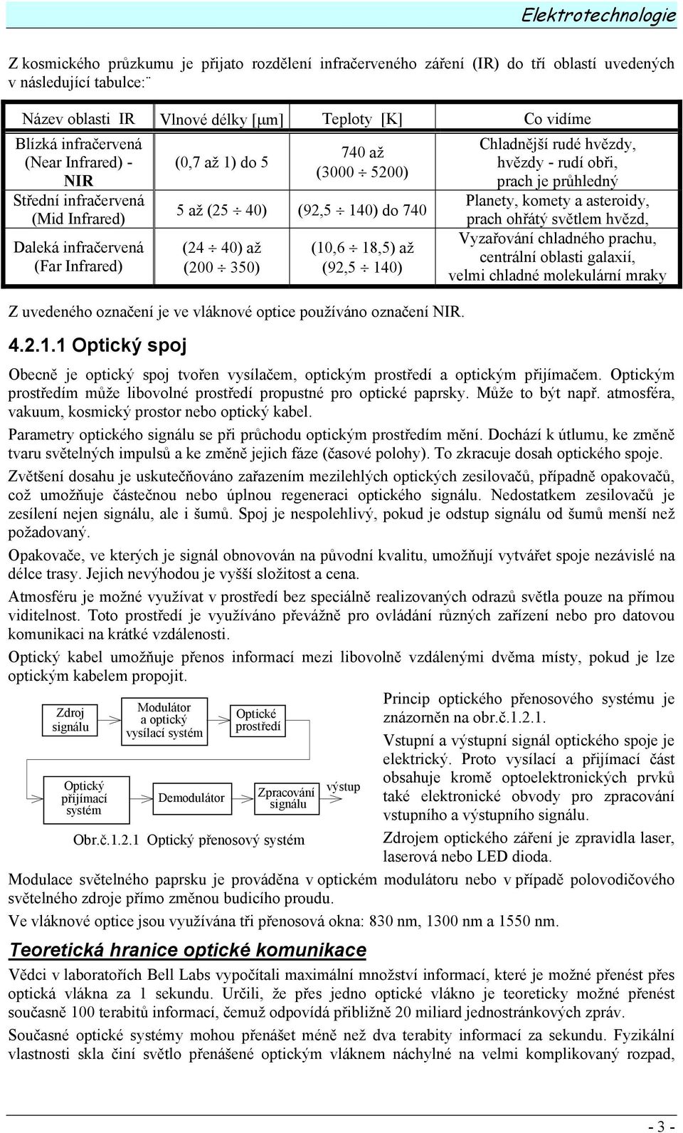 (10,6 18,5) až (92,5 140) Z uvedeného označení je ve vláknové optice používáno označení NIR. 4.2.1.1 Optický spoj Chladnější rudé hvězdy, hvězdy - rudí obři, prach je průhledný Planety, komety a