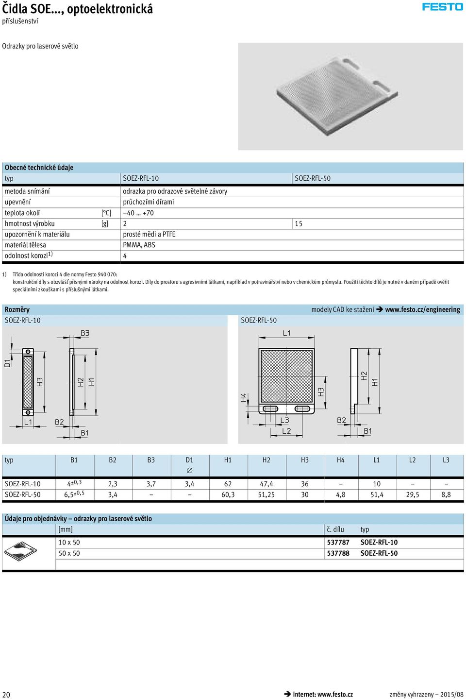 +70 hmotnost výrobku [g] 2 15 upozornění k materiálu prosté mědi a PTFE materiál tělesa PMMA, ABS odolnost korozi 1) 4 1) Třída odolnosti korozi 4 dle normy Festo 940 070: konstrukční díly s obzvlášť