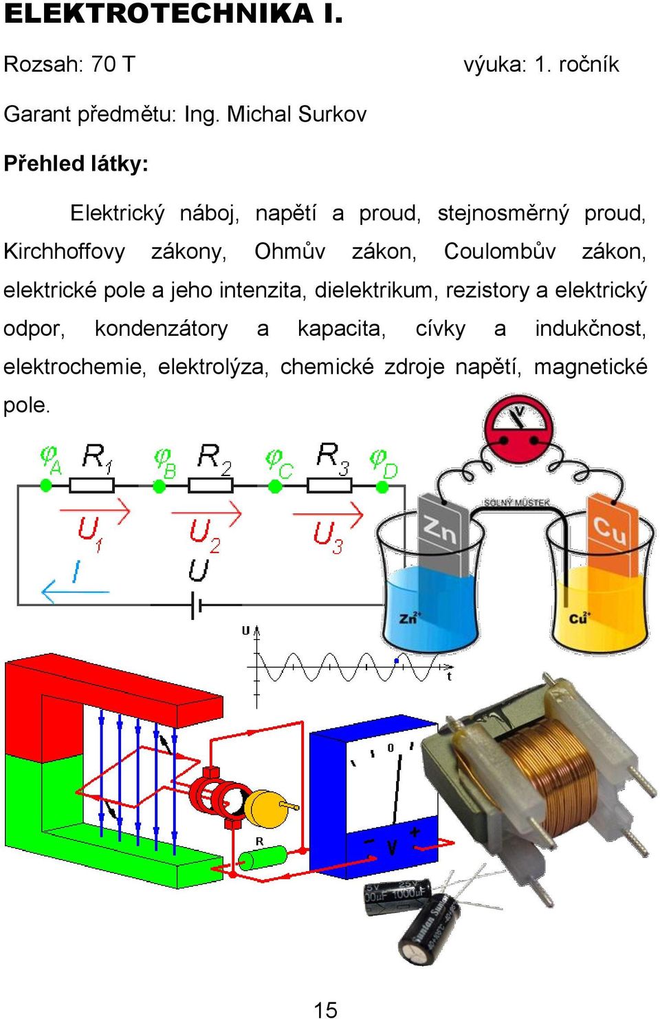 zákon, Coulombův zákon, elektrické pole a jeho intenzita, dielektrikum, rezistory a elektrický