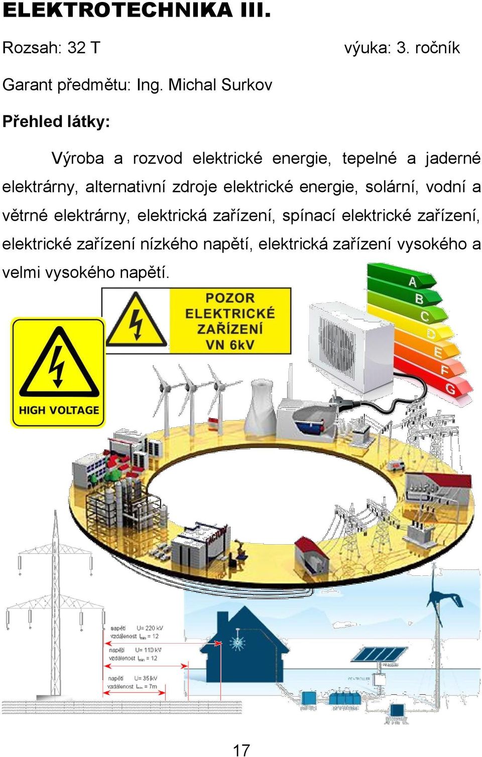 zdroje elektrické energie, solární, vodní a větrné elektrárny, elektrická zařízení, spínací
