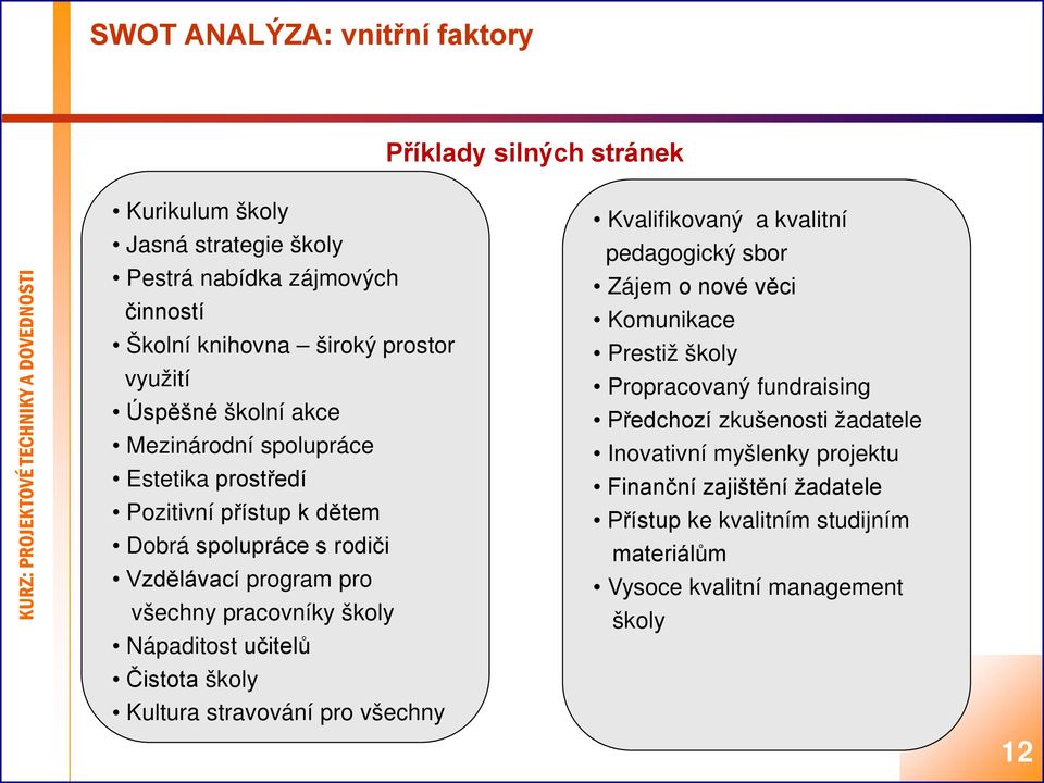 Nápaditost učitelů Čistota školy Kultura stravování pro všechny Kvalifikovaný a kvalitní pedagogický sbor Zájem o nové věci Komunikace Prestiž školy Propracovaný
