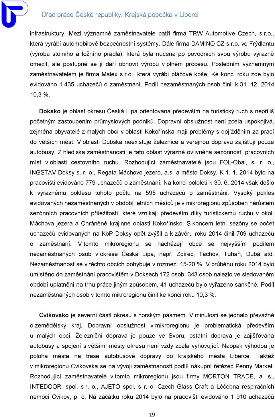 Posledním významným zaměstnavatelem je firma Malex s.r.o., která vyrábí plážové koše. Ke konci roku zde bylo evidováno 1 435 uchazečů o zaměstnání. Podíl nezaměstnaných osob činil k 31. 12.