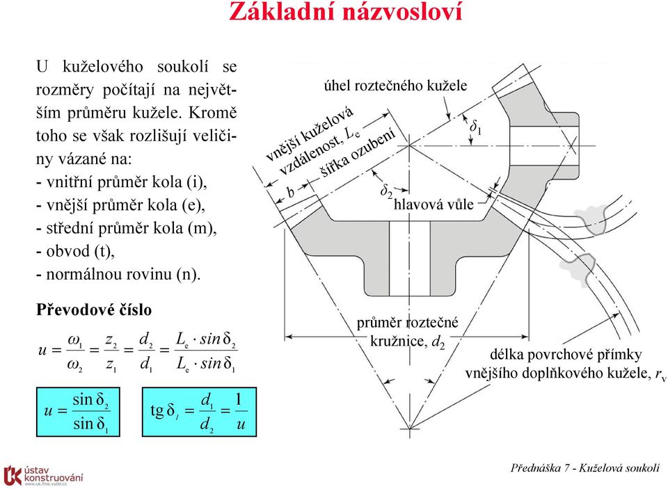 obvo (t), - normálnou rovinu (n).
