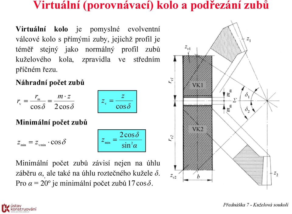 z v z Náhraní počet zubů r v rm cosδ m z 2cosδ Minimální počet zubů z min z vmin cosδ z v z cosδ 2cosδ sin α z min 2 r v2 r v VK VK2 m