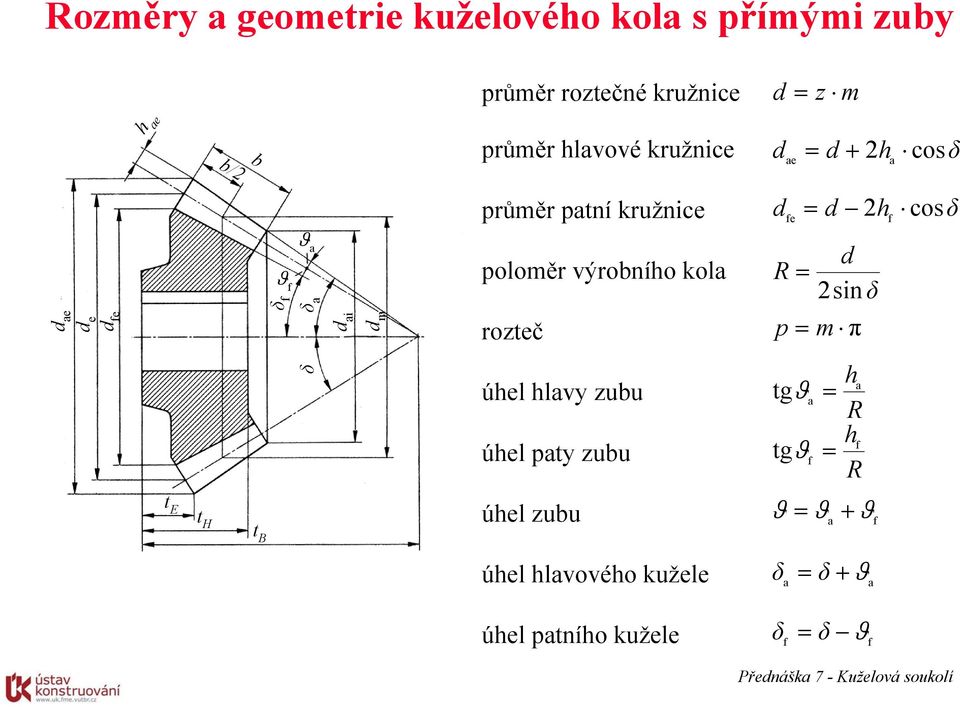 kola rozteč R p 2sin δ m π δ úhel hlavy zubu tg ϑ a h a R úhel paty zubu tg ϑ f h f R t E t H tb úhel