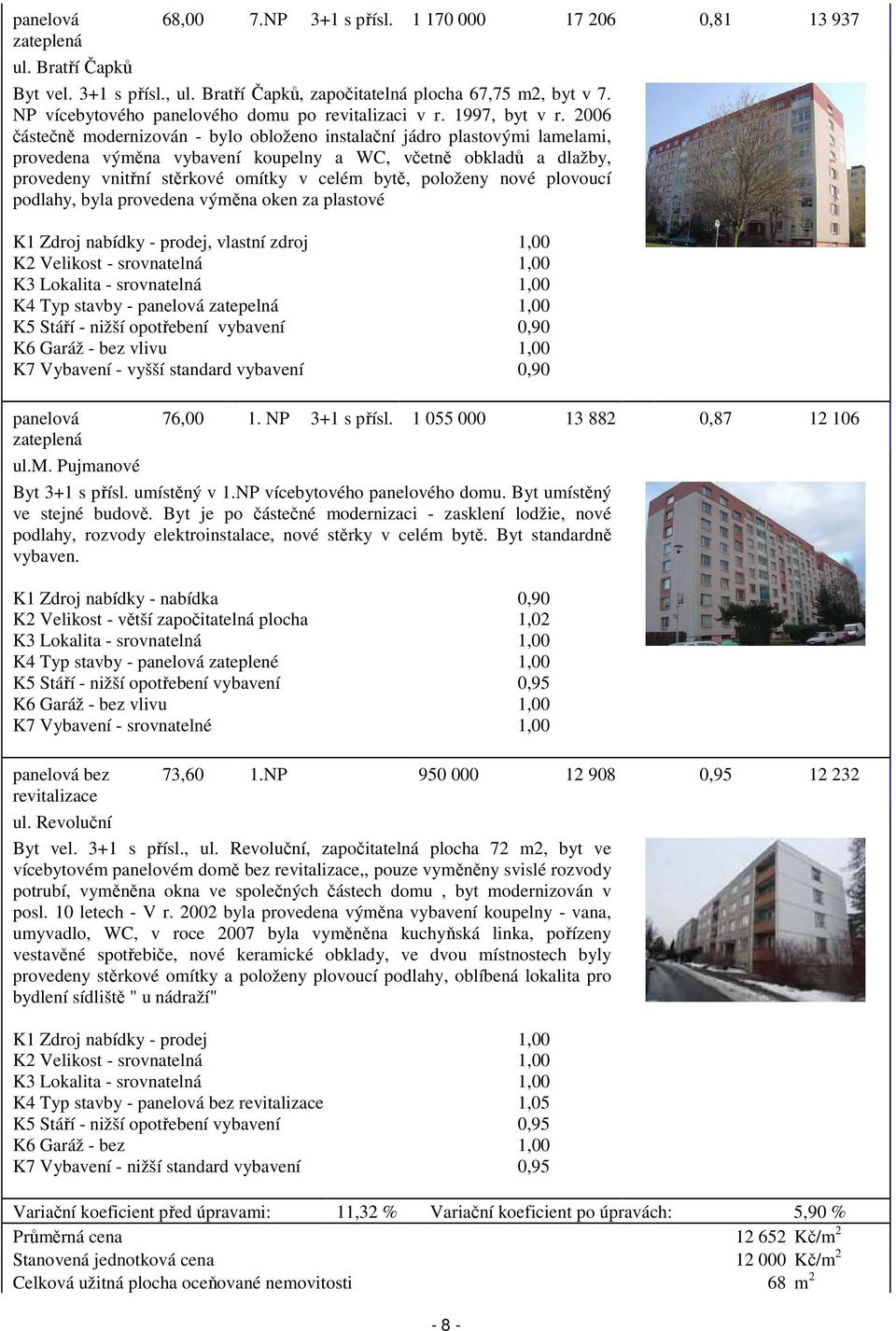 2006 částečně modernizován - bylo obloženo instalační jádro plastovými lamelami, provedena výměna vybavení koupelny a WC, včetně obkladů a dlažby, provedeny vnitřní stěrkové omítky v celém bytě,