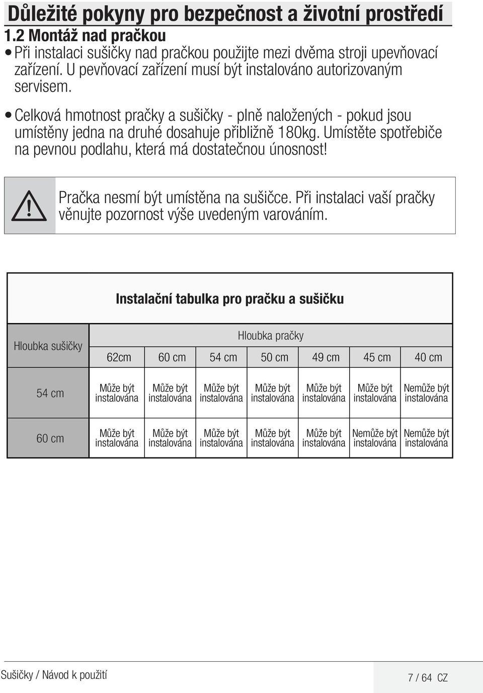 Umístěte spotřebiče na pevnou podlahu, která má dostatečnou únosnost! A Pračka nesmí být umístěna na sušičce. Při instalaci vaší pračky věnujte pozornost výše uvedeným varováním.