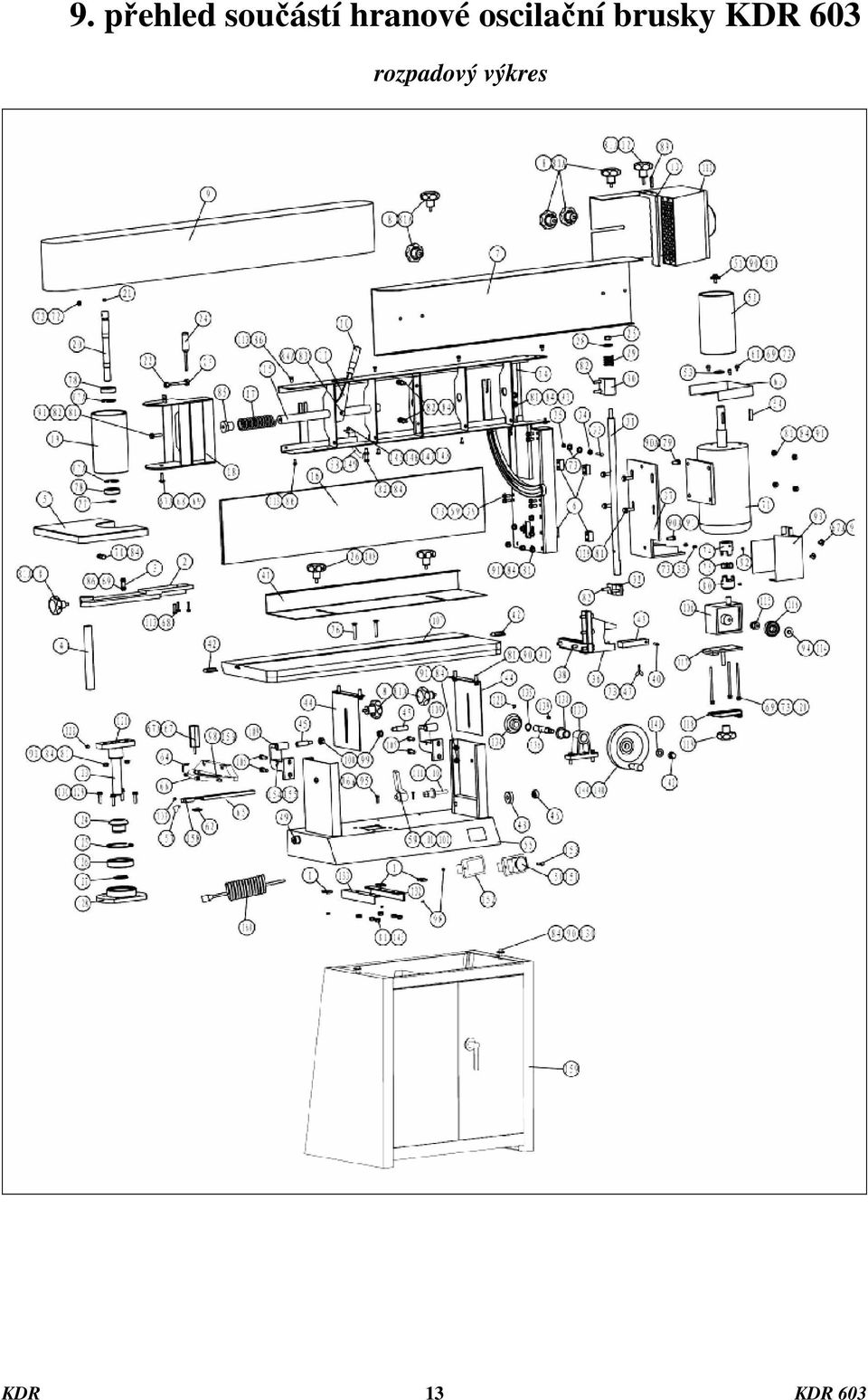 brusky KDR 603