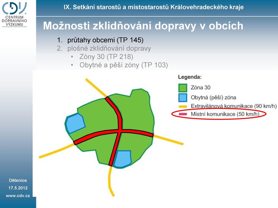 průtahy obcemi (TP 145) 2.