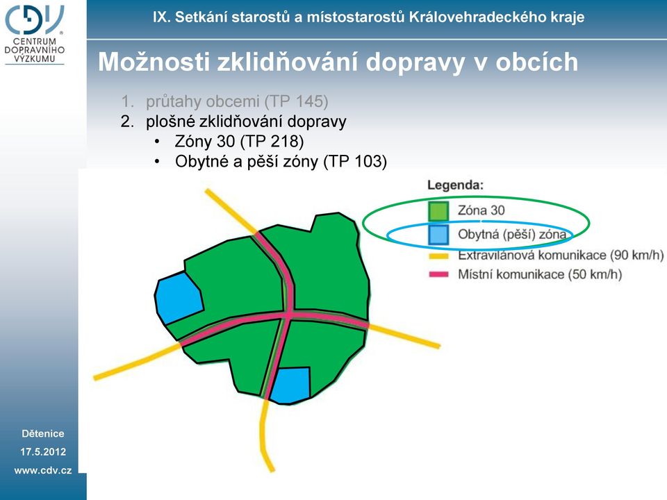 průtahy obcemi (TP 145) 2.