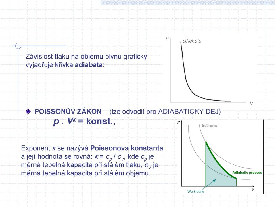 , (lze odvodit pro ADIABATICKÝ DĚJ) Exponent κ se nazývá Poissonova konstanta a