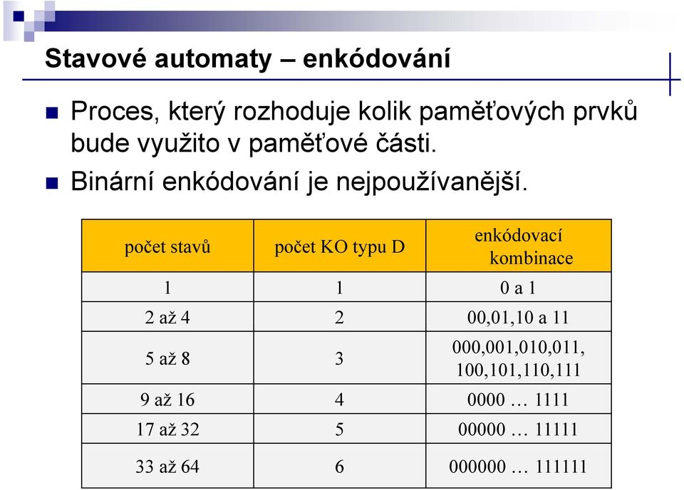 j počet stavů počet KO typu D enkódovací kombinace 1 1 0 a 1 2až4 2 00,01,10 a 11 5