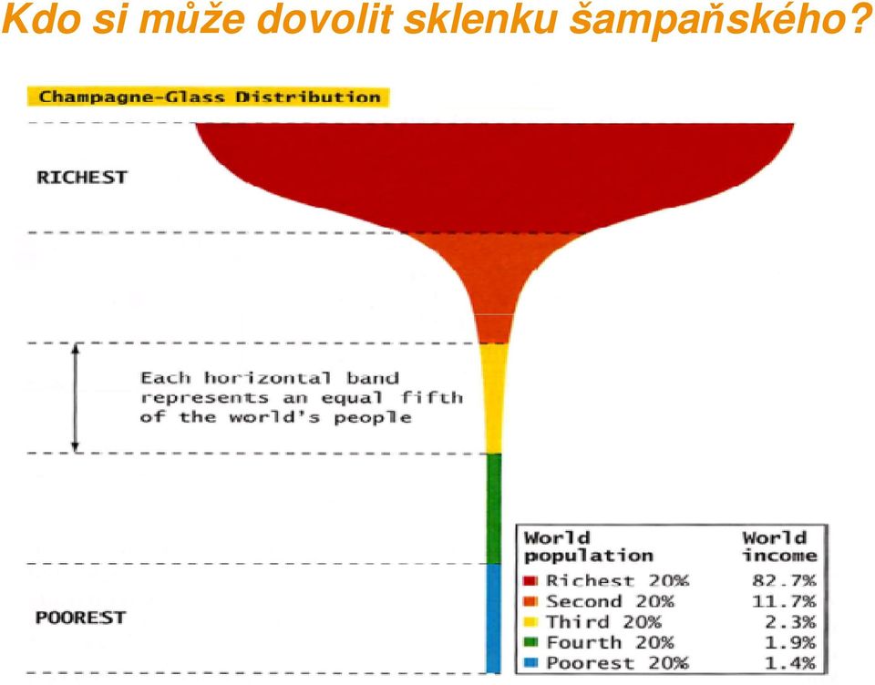 dovolit