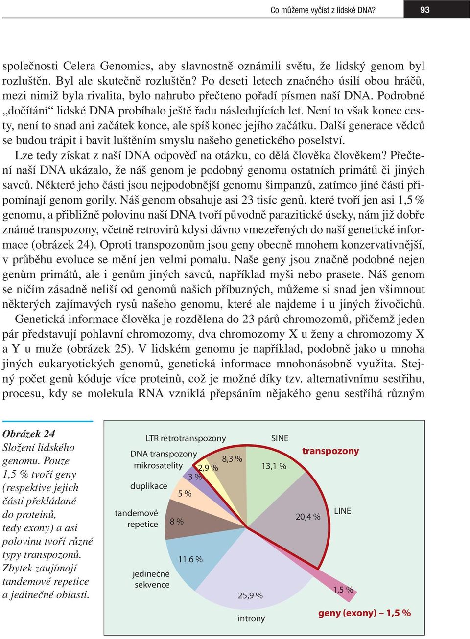 Není to však konec cesty, není to snad ani začátek konce, ale spíš konec jejího začátku. Další generace vědců se budou trápit i bavit luštěním smyslu našeho genetického poselství.