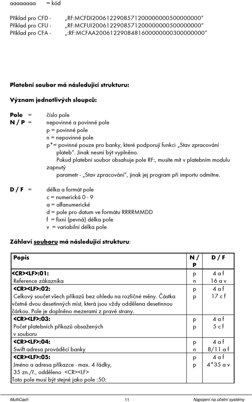 zracování lateb. Jinak nesmí být vylněno. Pokud latební soubor obsahuje ole RF:, musíte mít v latebním modulu zanutý arametr - Stav zracování, jinak jej rogram ři imortu odmítne.