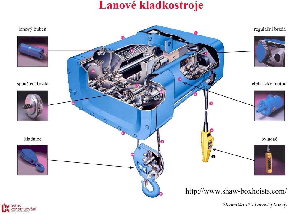 elektrický motor napínací kladka