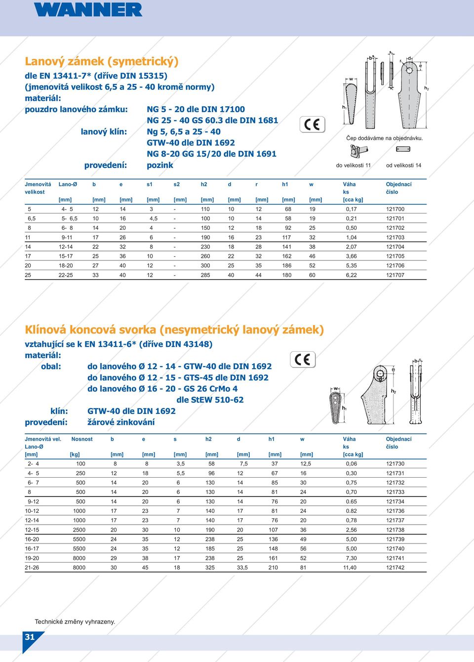 do velikosti 11 od velikosti 14 Jmenovitá Lano-Ø b e s1 s2 h2 d r h1 w Váha Objednací velikost ks číslo [mm] [mm] [mm] [mm] [mm] [mm] [mm] [mm] [mm] [mm] [cca kg] 5 4-5 12 14 3-110 10 12 68 19 0,17