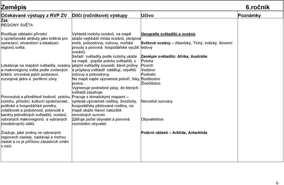 Porovnává a přiměřeně hodnotí polohu, rozlohu, přírodní, kulturní společenské, politické a hospodářské poměry, zvláštnosti a podobnosti, potenciál a bariéry jednotlivých světadílů, oceánů, vybraných