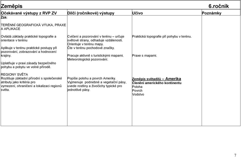 REGIONY SVĚTA Rozlišuje základní přírodní s společenské atributy jako kritéria pro vymezení, ohraničení a lokalizaci regionů světa.