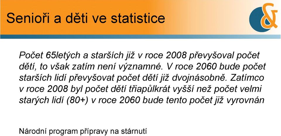 V roce 2060 bude počet starších lidí převyšovat počet dětí již dvojnásobně.