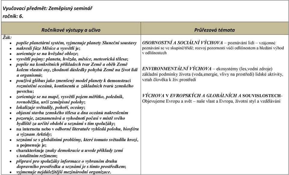 na konkrétních příkladech tvar Země a oběh Země kolem vlastní osy, zhodnotí důsledky pohybů Země na život lidí a organismů; používá glóbus jako zmenšený model planety k demonstraci rozmístění oceánů,