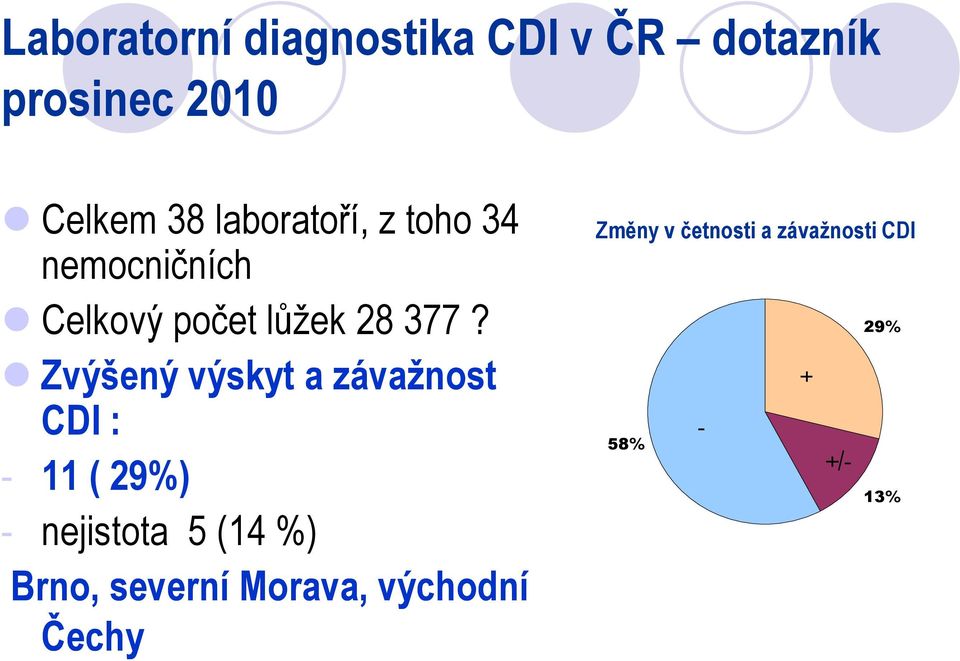 Zvýšený výskyt a závažnost CDI : - 11 ( 29%) - nejistota 5 (14 %) Brno,