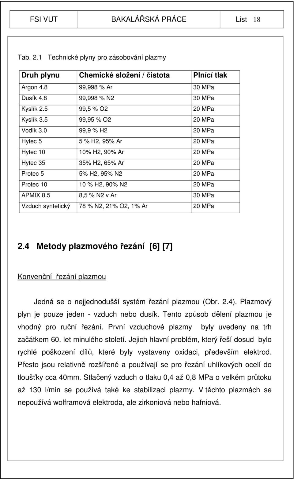 0 99,9 % H2 20 MPa Hytec 5 5 % H2, 95% Ar 20 MPa Hytec 10 10% H2, 90% Ar 20 MPa Hytec 35 35% H2, 65% Ar 20 MPa Protec 5 5% H2, 95% N2 20 MPa Protec 10 10 % H2, 90% N2 20 MPa APMIX 8.