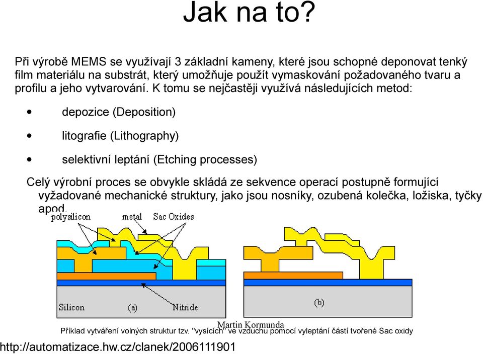 a profilu a jeho vytvarování.