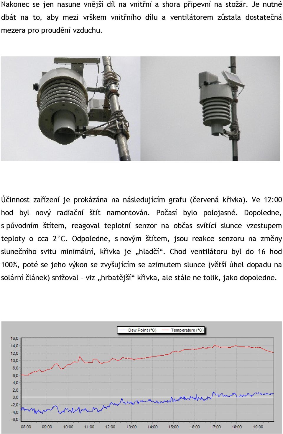 Účinnost zařízení je prokázána na následujícím grafu (červená křivka). Ve 12:00 hod byl nový radiační štít namontován. Počasí bylo polojasné.