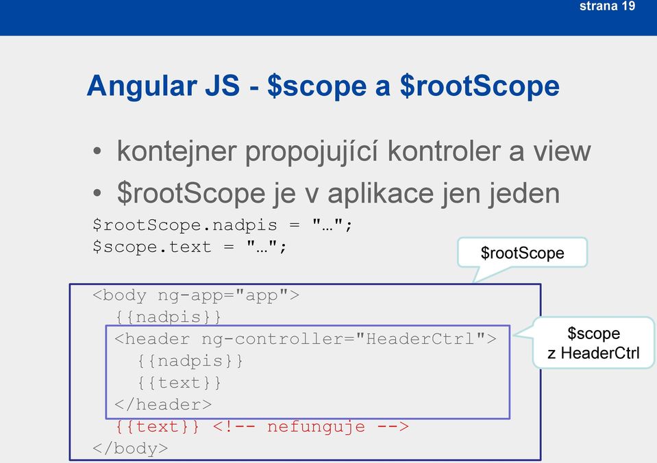 text = " "; $rootscope <body ng-app="app"> {{nadpis}} <header